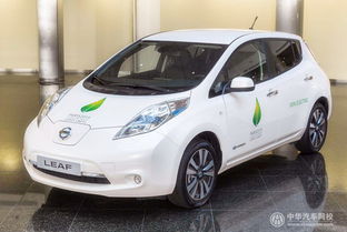 江西省新能源汽車產業發展概況與整車銷售展望